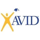 AVID logo