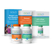 Weight Loss and Appetite Control
