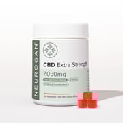 Strongest CBD Gummies