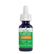 CBD Oil for Dogs