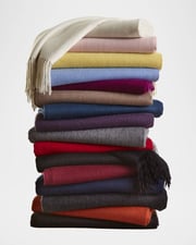 Fringed Cashmere Throw
