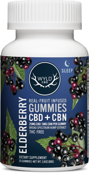 Elderberry Gummies