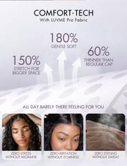 AiryFit™ Scalp Care Wigs - Deep Parting Loose Body Wave Human Hair Wig 11x6 Frontal HD Lace Glueless Wig