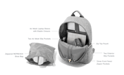 Dakota Backpack in Onyx, Small