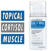 InnovaPharm Cut + Dry - 3.4 oz - Anti Cortisol Gel