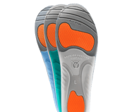 Posture Insoles