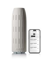 Ambience Scent Diffuser