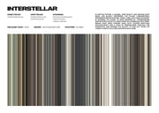 Interstellar Movie Poster