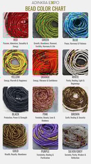 Labadi Waist Beads