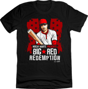 Noelvi Marte Presents Big Red Redemption