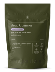 Sleep Gummies