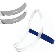 ResMed Swift FX Replacement Headgear
