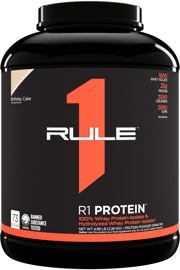 R1 Protein