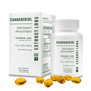 Best CBD Capsules | CBD Softgels | Extract Labs