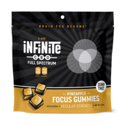 Focus CBD Gummies Pure Isolate