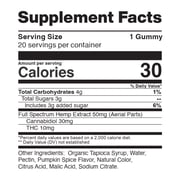 Limited-Edition Pumpkin Spice THC Gummies