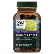 Rhodiola Rosea