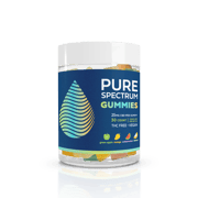 CBD Gummies