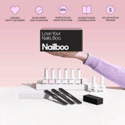 Gel Polish Kit