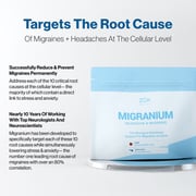 Migranium - World's First Anti-Migraine Super Formula