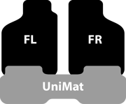 Ford Expedition [2003 - 2006]