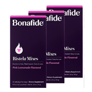 Ristela Mixes 3 Month Plan