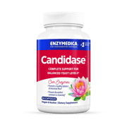 Candidase™