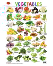 Sawan Vegetables Wall Chart - English