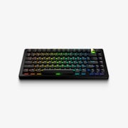 GPBT Backlit Keycaps