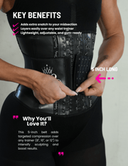 Mini Squeez a Result Enhancement Belt