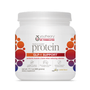 GLP-1 Support Muscle Guard Protein
