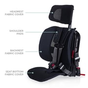 Pico Replacement Parts
