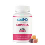 CBD Broad Spectrum Gummies