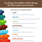 10 Drink Trial