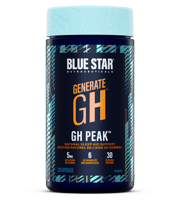 GH Peak™