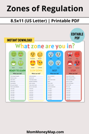 Zones Regulations Printable PDF