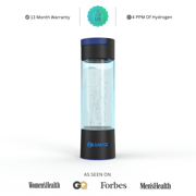 LUMIQ™ PRO 2.0