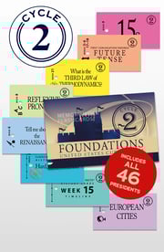 Foundations Memory Work Flashcards, Cycle 2