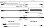 Custom Cable Builder