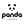 Panda London