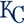 Kansas City Royals