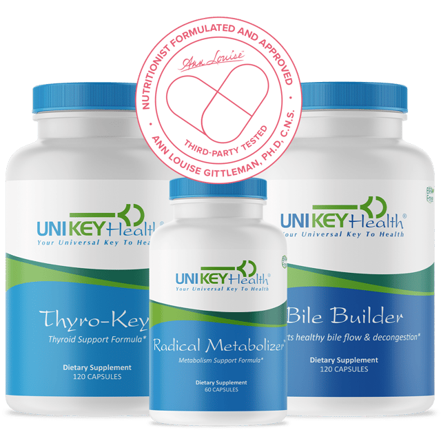 Radical Metabolism Bundle