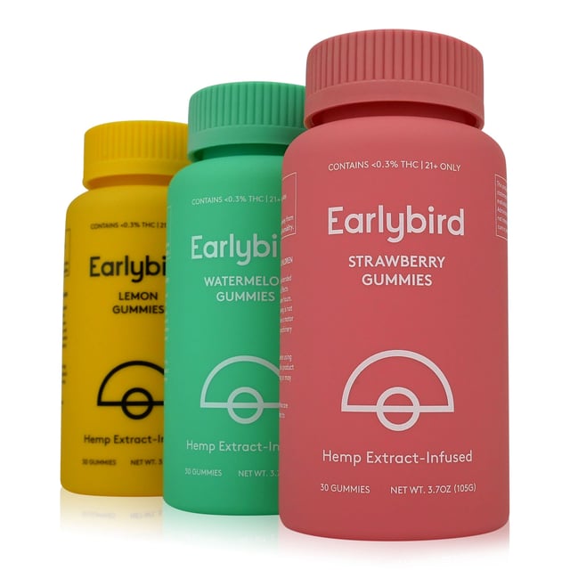 Full Spectrum CBD Gummies