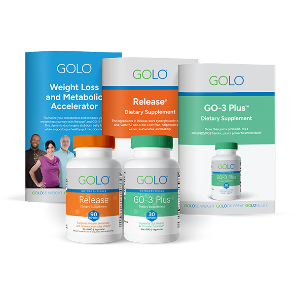 Weight Loss and Appetite Control
