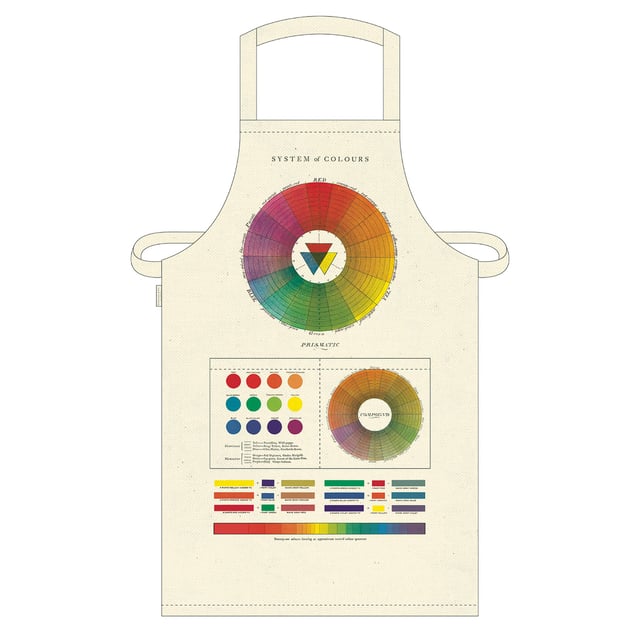 Vintage Apron Color Wheel