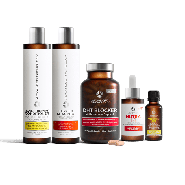 Men 18 - 29 Hair Growth Bundle
