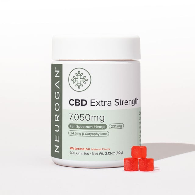 Strongest CBD Gummies