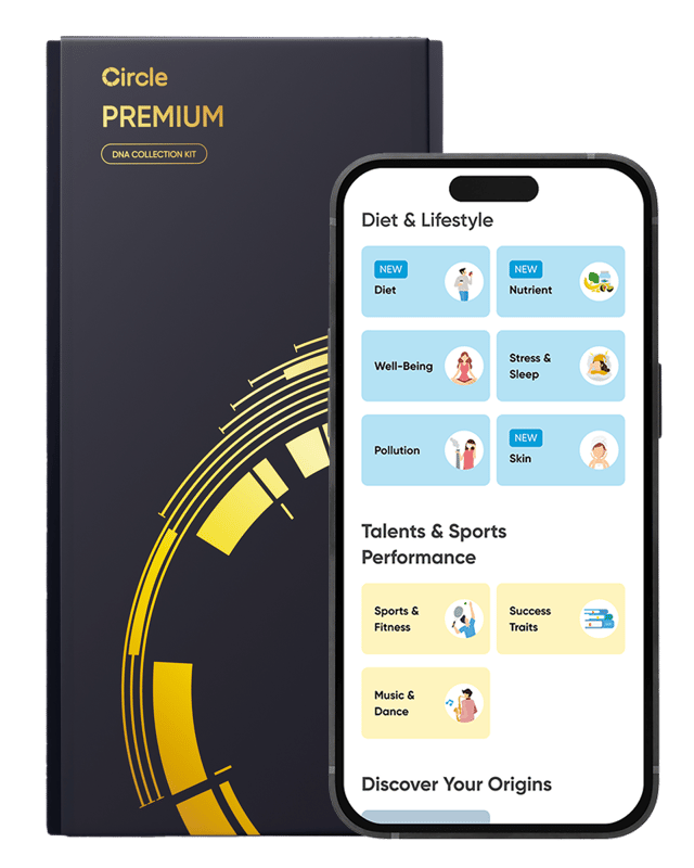 Premium DNA Test