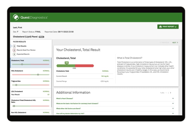 Lipid Panel Test | Cholesterol & Lipid Blood Test | Quest®