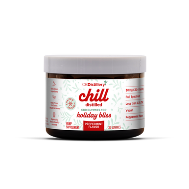 30mg Full Spectrum CBD Gummies - Peppermint Flavor - Limited Time Only!